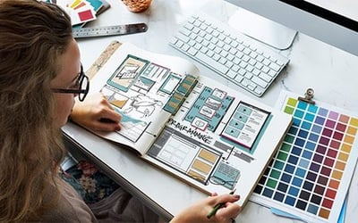 Adaptación de Formatos para Diversos Canales