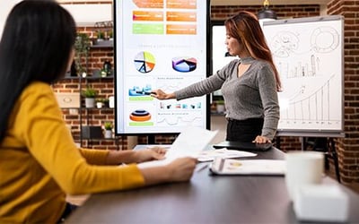 Diseño del customer journey mapping enfocado en la campaña