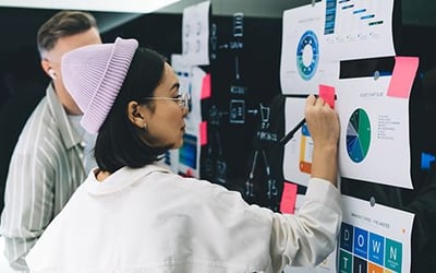 Gestión de Etiquetas (Google Tag Manager)