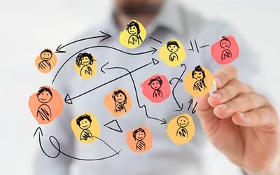 Mapa de Empatía para Comprender Mejor a tu Audiencia