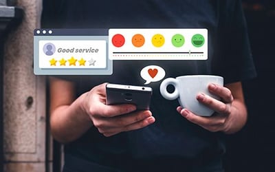 Testing de Mensajes y Conceptos para tu Estrategia