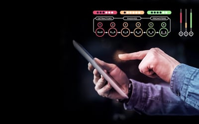 Medición de experiencia de cliente